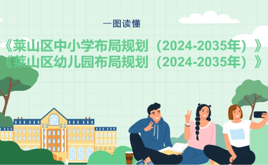 一图读懂  《莱山区幼儿园布局规划（2024—2035年）》的解读