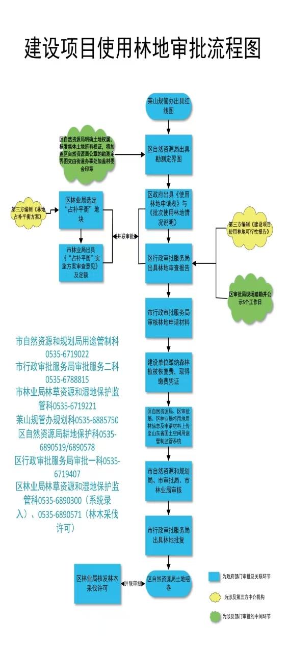WPS图片(1).jpg