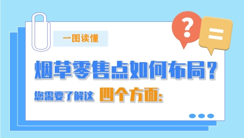 一图读懂 烟台市莱山区2024年烟草零售点如何布局？您需要了解这四个方面